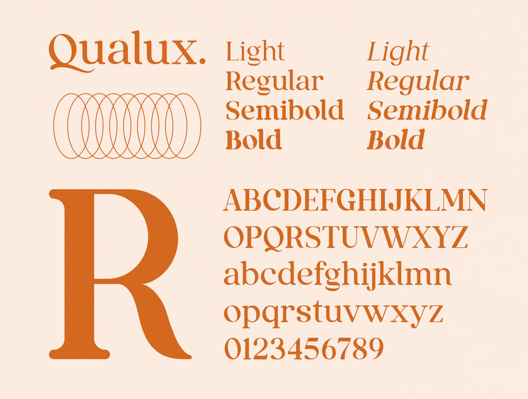 Qualux字体家族 Qualux Fonts Family otf格式-字体-到位啦UI